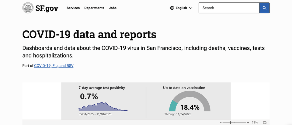 When it mattered most: Data leadership during COVID-19